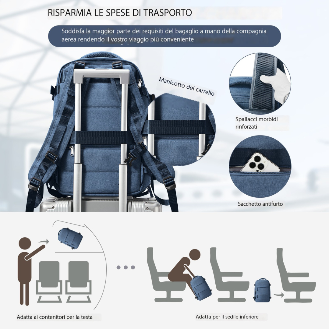 Zaino per Aereo 40x20x25 Bagaglio a Mano Rayanair